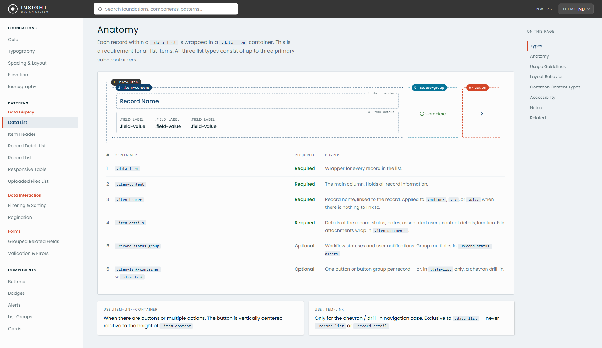Screenshot of the data list pattern in the design system.